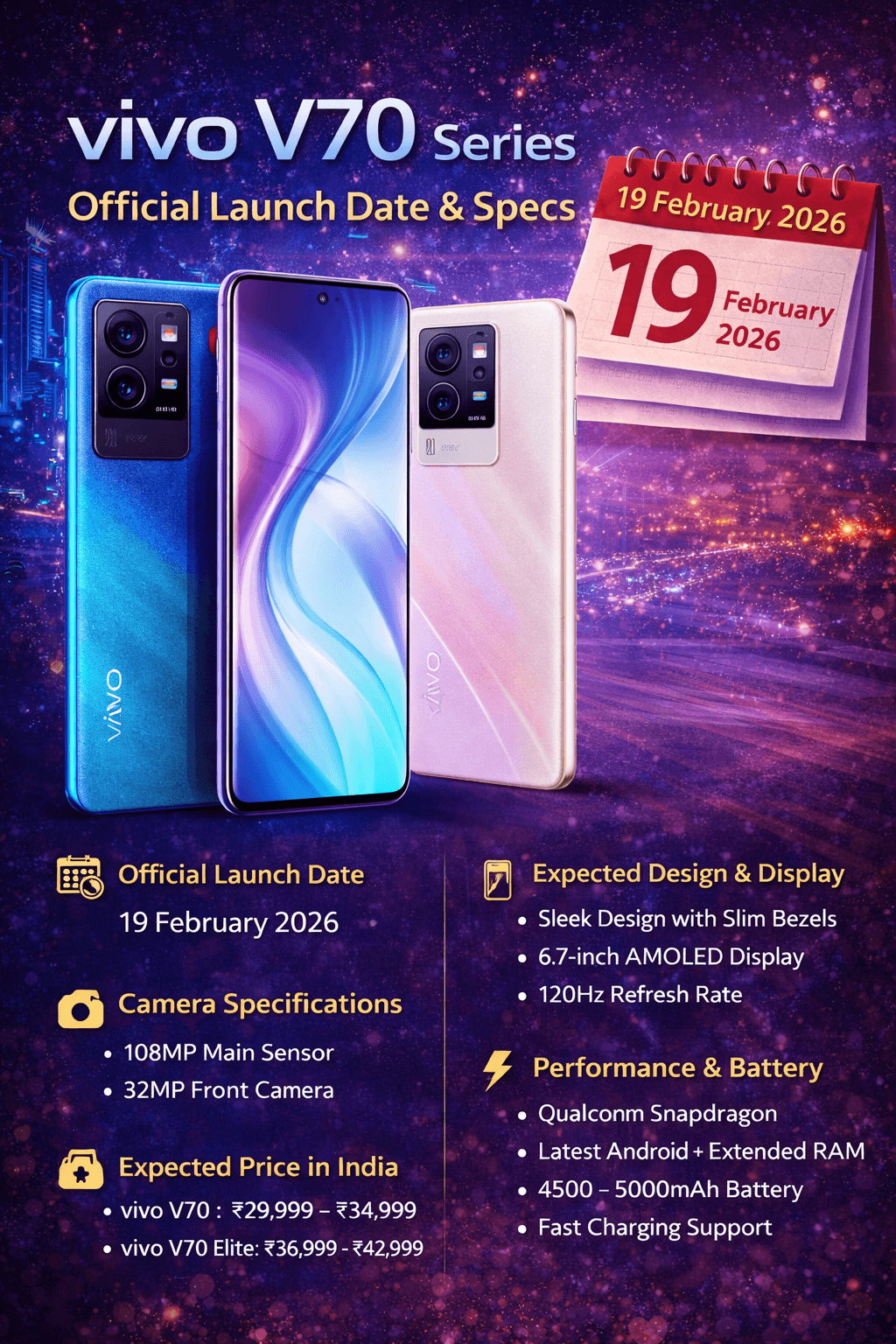 vivo V70 Series Official Launch Date & Specs (19 Feb ’26)
